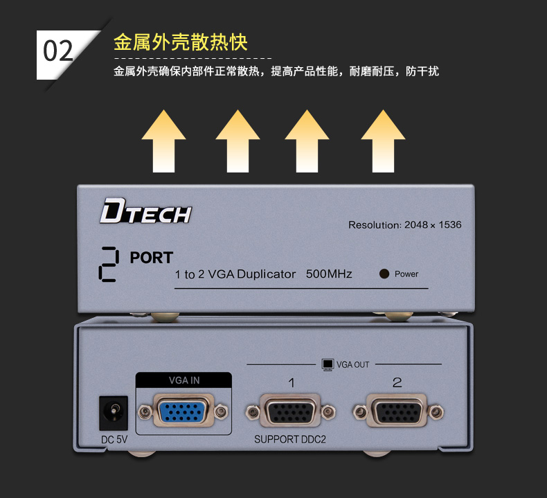 hdmi延長器|kvm延長器|光纖延長器|VGA延長器