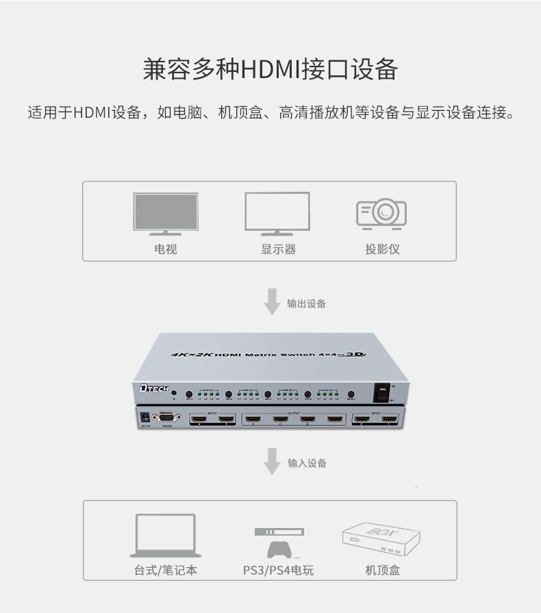 hdmi延長器|kvm延長器|光纖延長器|VGA延長器