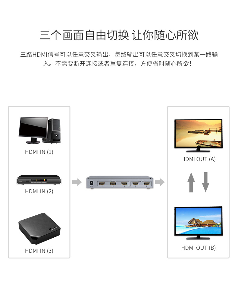 hdmi延長器|kvm延長器|光纖延長器|VGA延長器