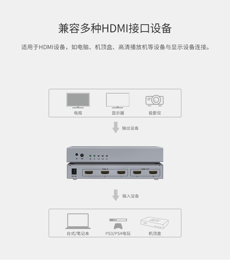 hdmi延長器|kvm延長器|光纖延長器|VGA延長器