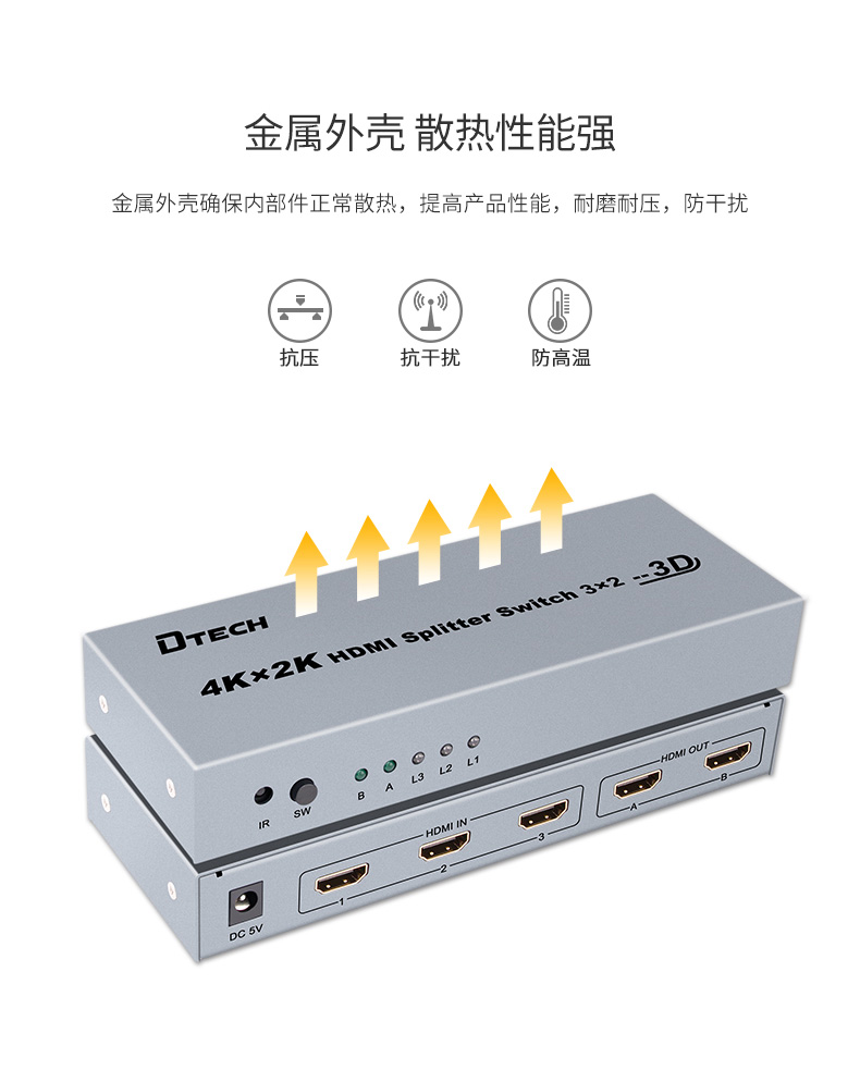 hdmi延長器|kvm延長器|光纖延長器|VGA延長器