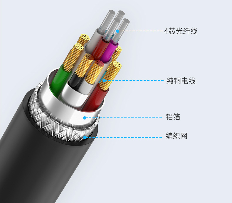 圖片關鍵詞