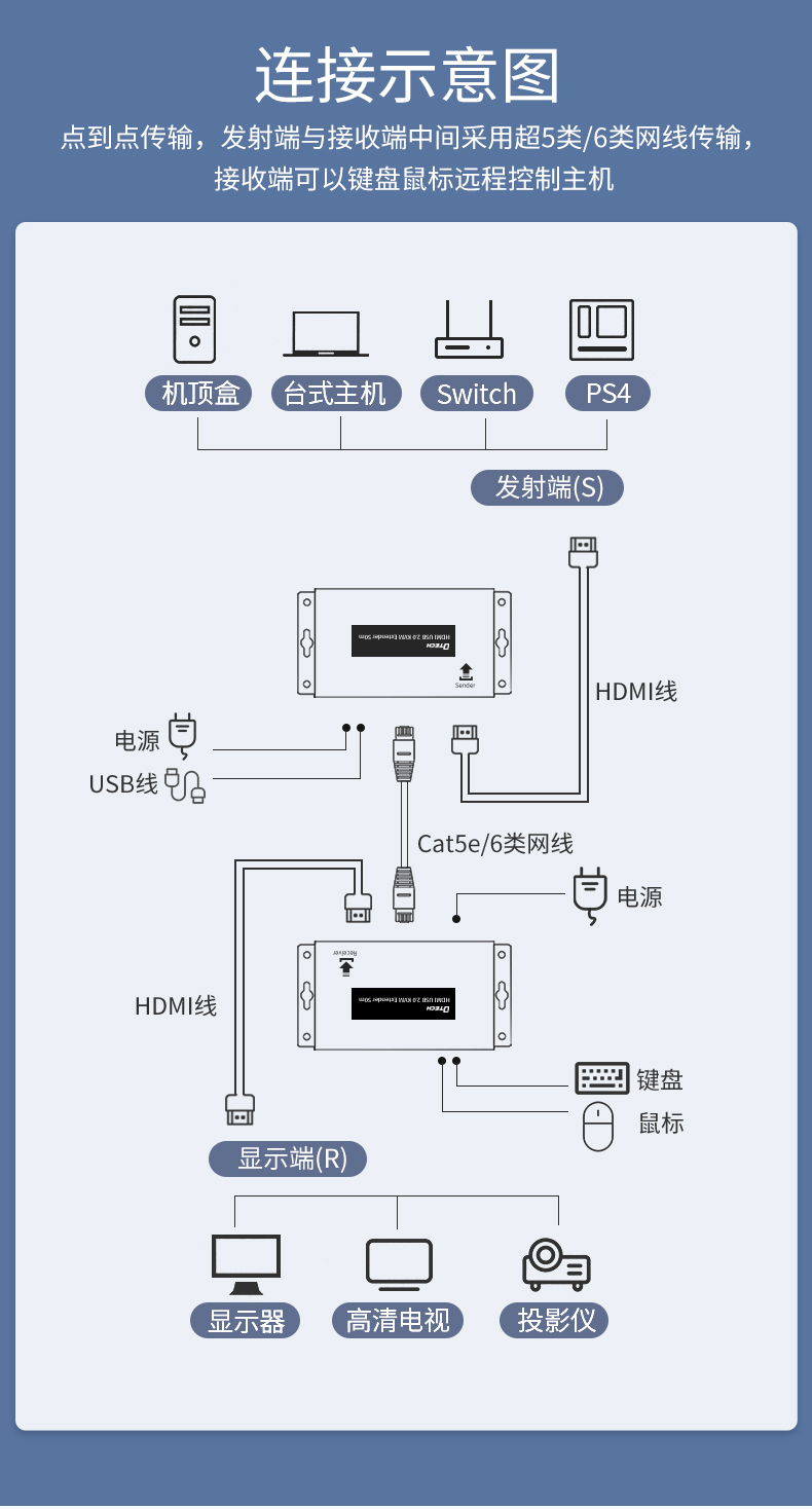 圖片關鍵詞