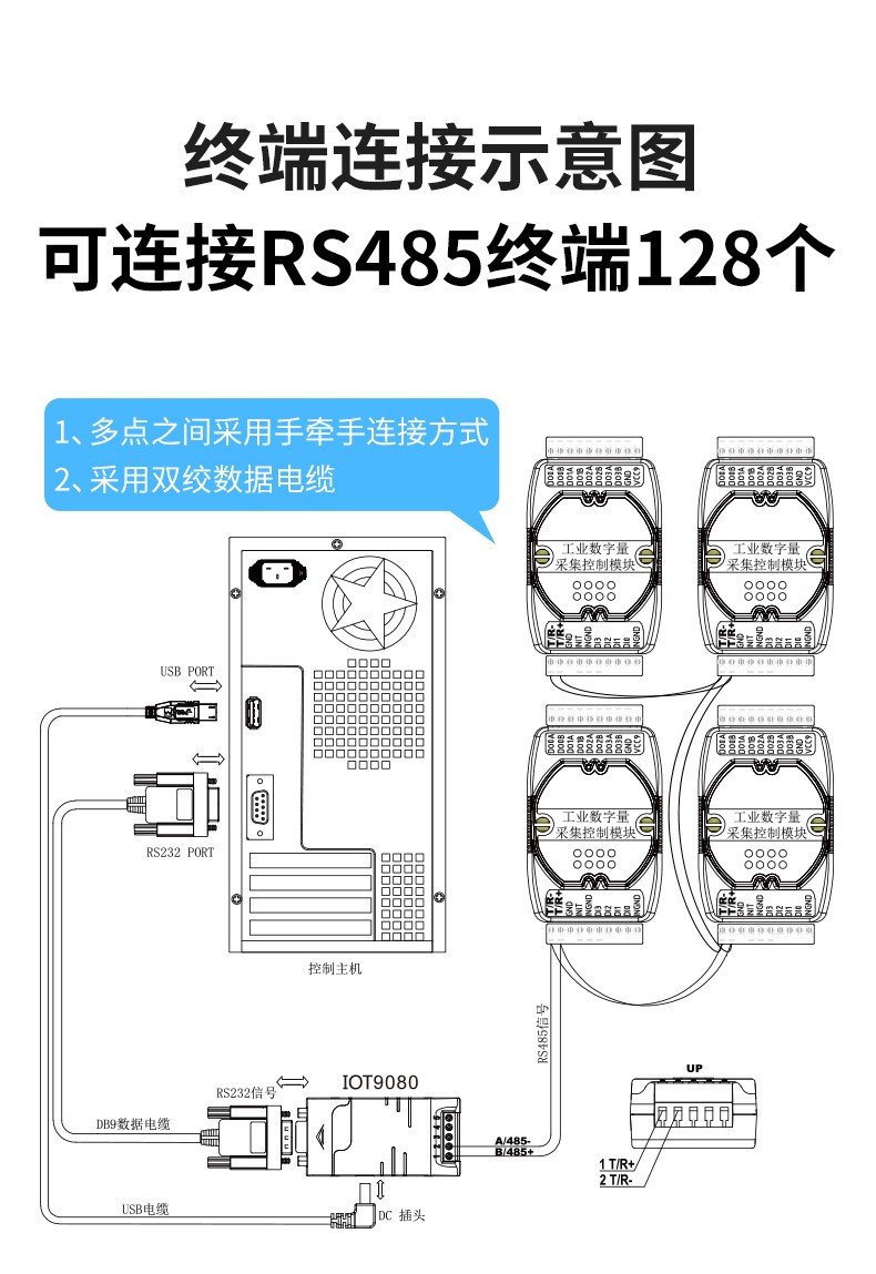 圖片關鍵詞