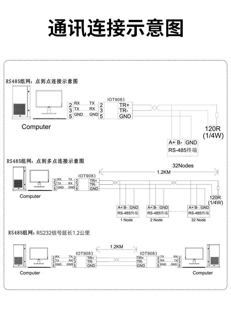 圖片關鍵詞