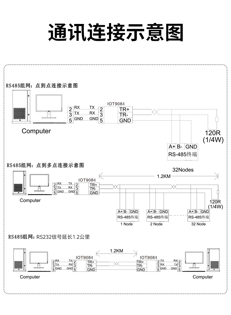 圖片關鍵詞