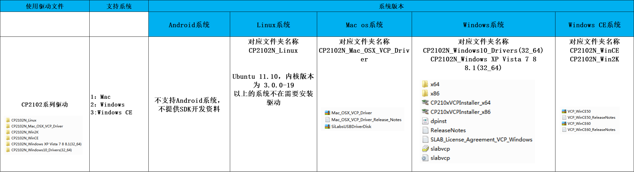 圖片關鍵詞