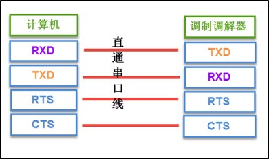 圖片關鍵詞